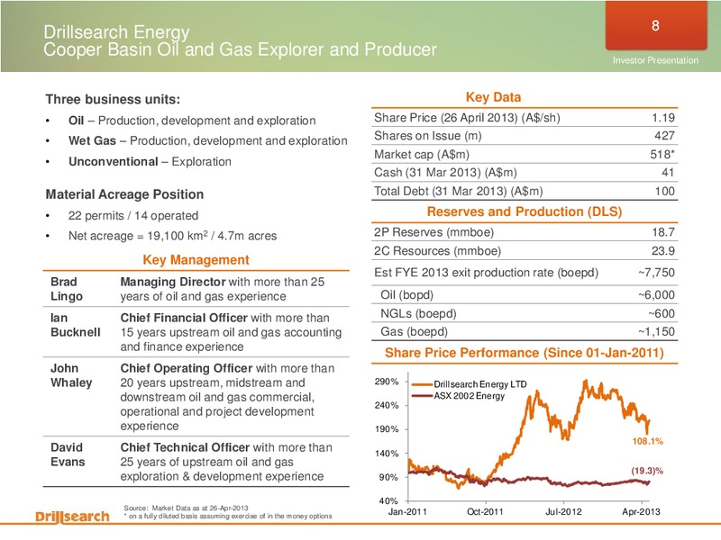 APRIL 2013 INVESTOR PRESENTATION – Drillsearch Energy, Ltd. – slide 5