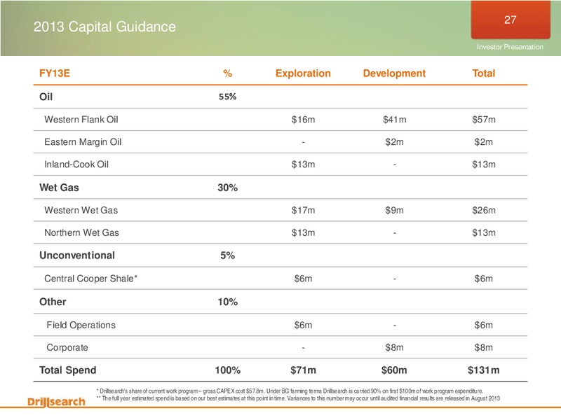 APRIL 2013 INVESTOR PRESENTATION – Drillsearch Energy, Ltd. – slide 24