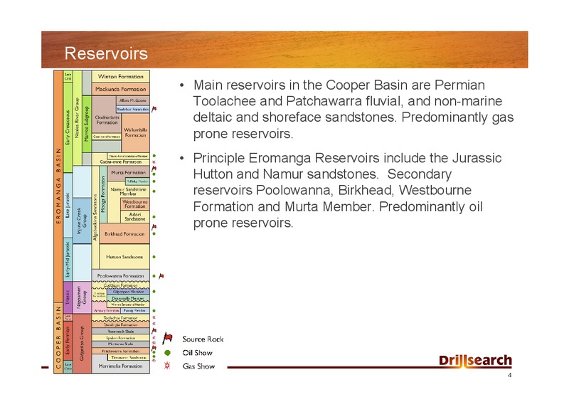 APPEA DEAL DAY – Drillsearch Energy, Ltd. – slide 4
