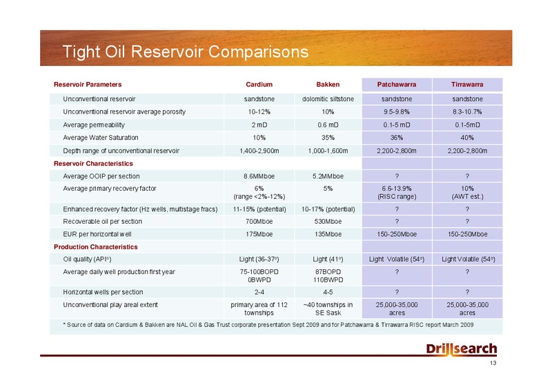 RBS MORGANS UNCONVENTIONAL OIL AND GAS DAY – Drillsearch Energy, Ltd. – slide 13