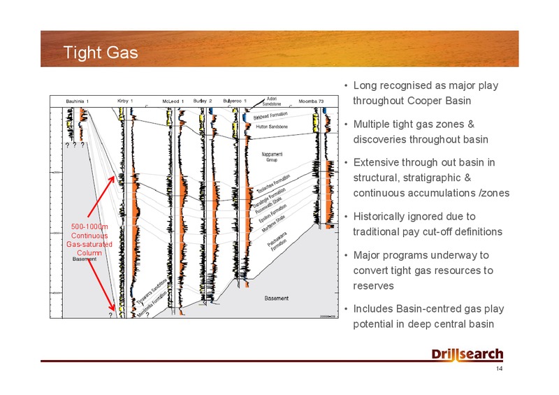 RBS MORGANS UNCONVENTIONAL OIL AND GAS DAY – Drillsearch Energy, Ltd. – slide 14