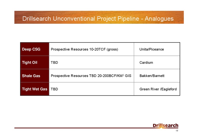 RBS MORGANS UNCONVENTIONAL OIL AND GAS DAY – Drillsearch Energy, Ltd. – slide 19