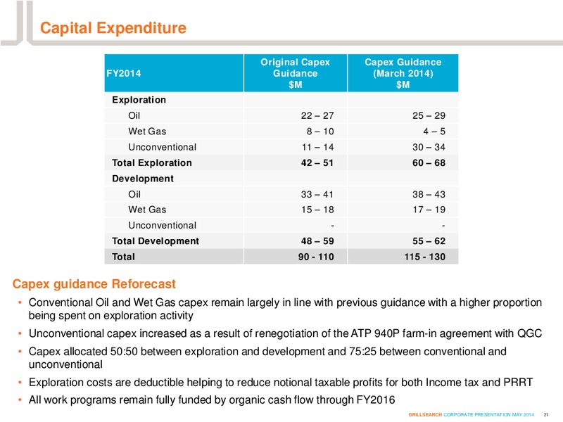 MACQUARIE SECURITIES CONFERENCE – Drillsearch Energy, Ltd. – slide 21