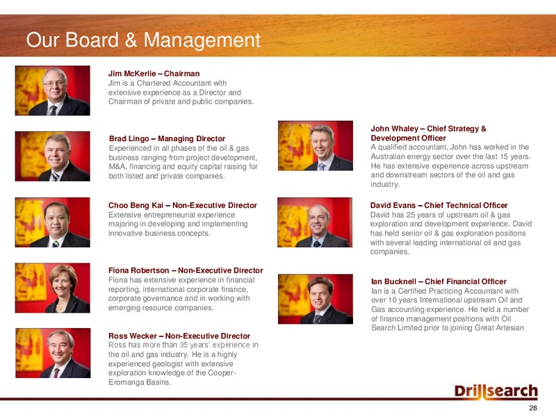 CAPITAL RAISING PRESENTATION – Drillsearch Energy, Ltd. – slide 28