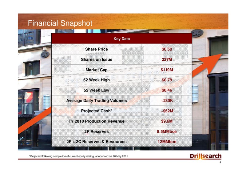 SHALE GAS BRIEFING MAY 2011 – Drillsearch Energy, Ltd. – slide 4