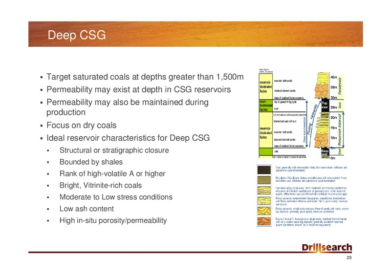 SHALE GAS BRIEFING MAY 2011 – Drillsearch Energy, Ltd. – slide 23