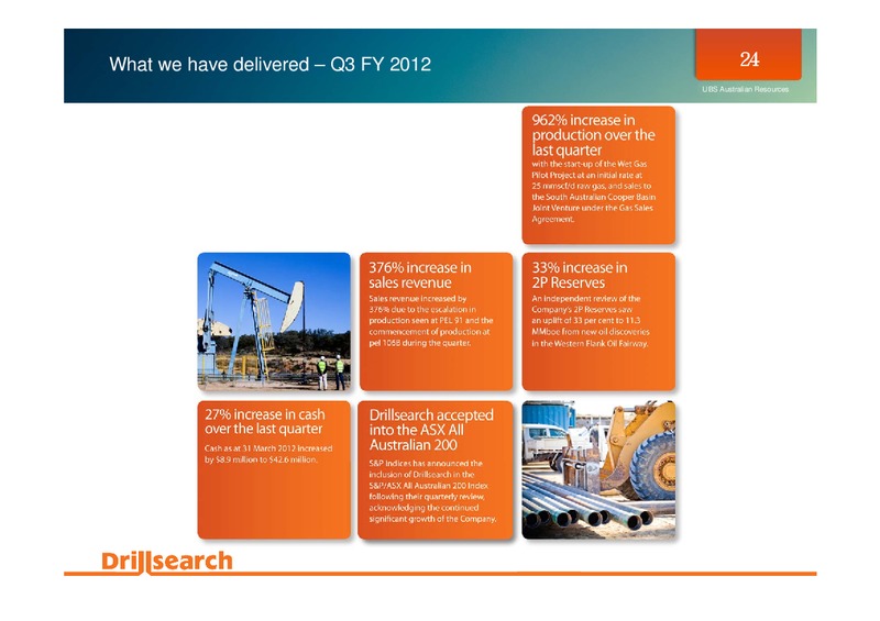 UBS AUSTRALIAN RESOURCES ENERGY & UTILITIES CONFERENCE – Drillsearch Energy, Ltd. – slide 24