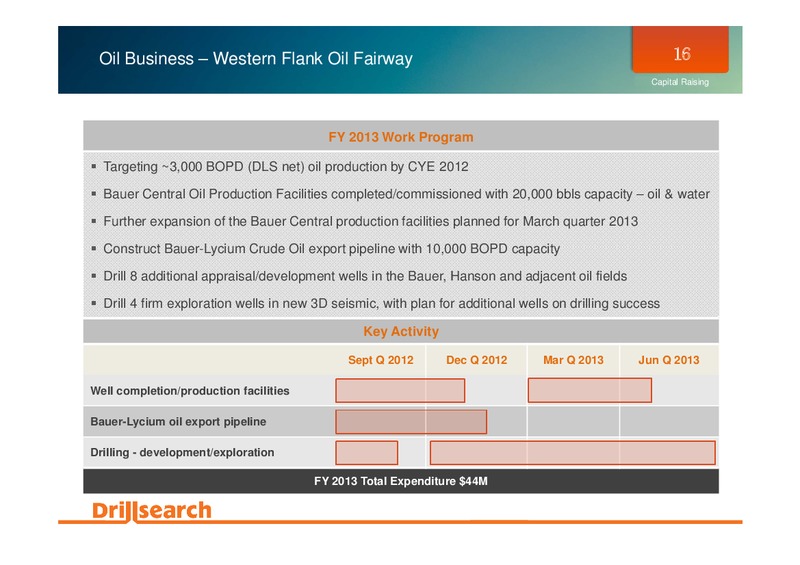 JULY 2012 INVESTOR PRESENTATION – Drillsearch Energy, Ltd. – slide 16