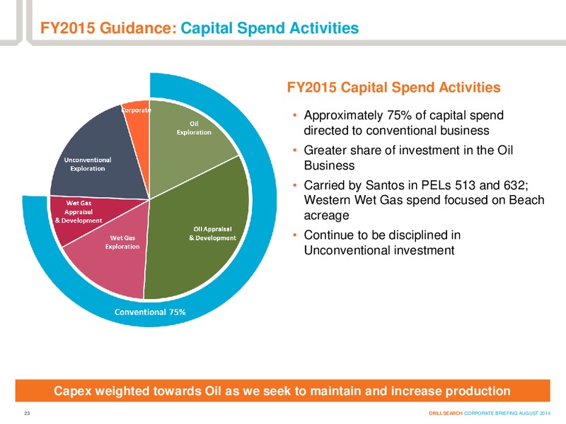 AUGUST 2014 INVESTOR PRESENTATION – Drillsearch Energy, Ltd. – slide 23