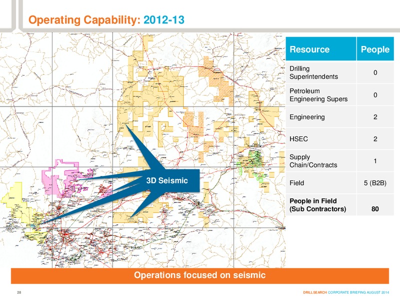 AUGUST 2014 INVESTOR PRESENTATION – Drillsearch Energy, Ltd. – slide 28