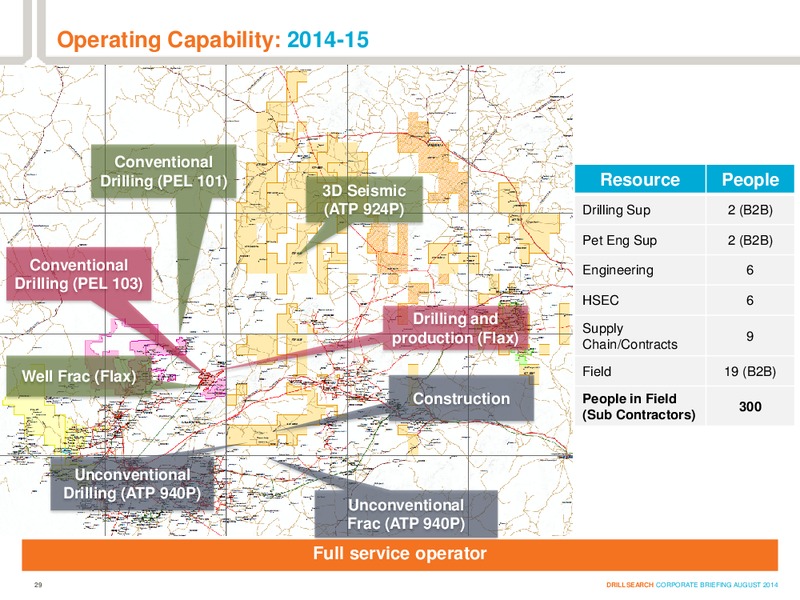 AUGUST 2014 INVESTOR PRESENTATION – Drillsearch Energy, Ltd. – slide 29