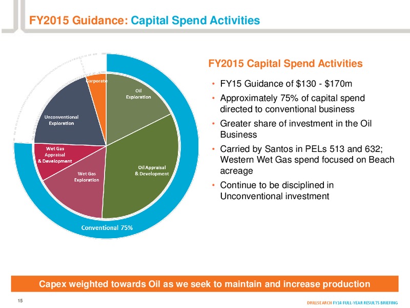 AUGUST 2014 INVESTOR PRESENTATION – Drillsearch Energy, Ltd. – slide 13