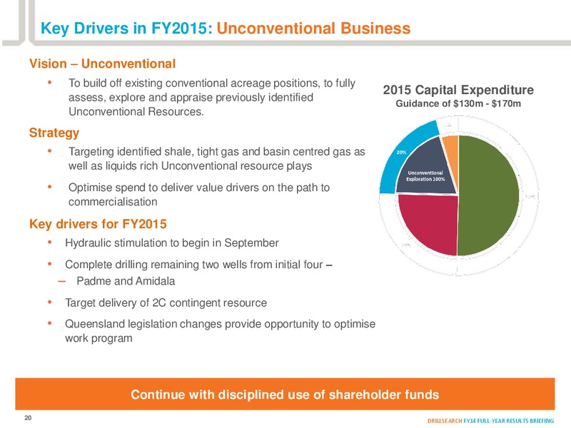 AUGUST 2014 INVESTOR PRESENTATION – Drillsearch Energy, Ltd. – slide 18
