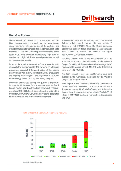 SEPTEMBER 2010 QUARTERLY REPORT – Drillsearch Energy, Ltd. – slide 6
