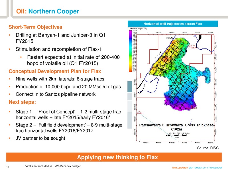Investor Roadshow Presentation – Drillsearch Energy, Ltd. – slide 12