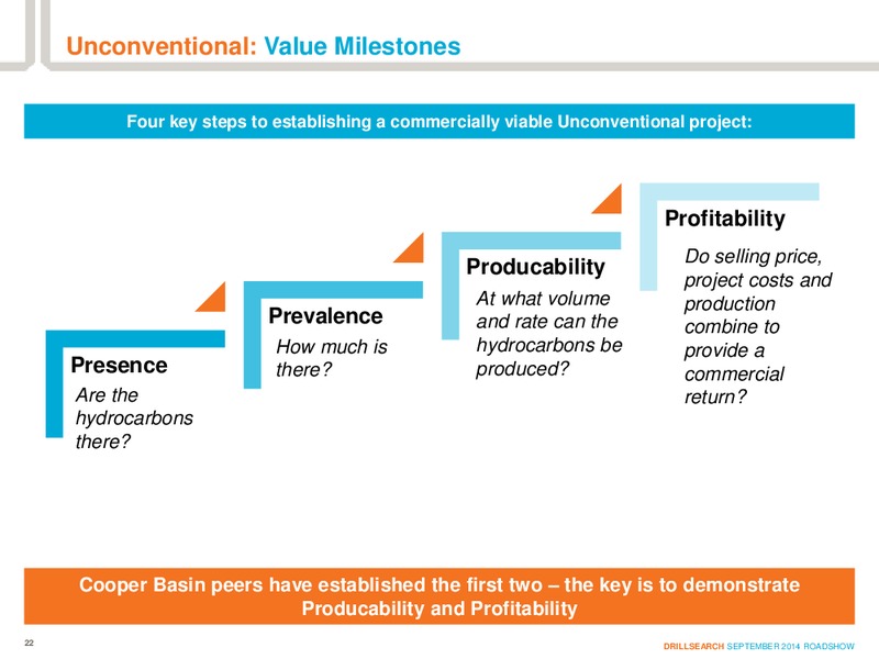 Investor Roadshow Presentation – Drillsearch Energy, Ltd. – slide 20