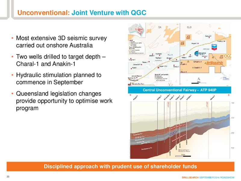 Investor Roadshow Presentation – Drillsearch Energy, Ltd. – slide 21