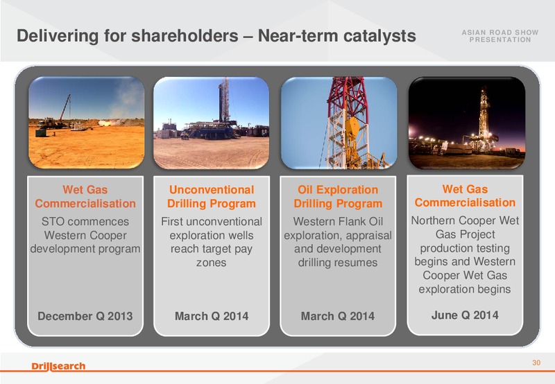 Asian Road Show Presentation – Drillsearch Energy, Ltd. – slide 30
