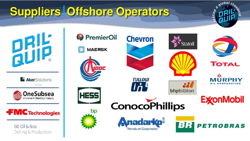 Howard Weil 43rd Annual Energy Conference – Dril-Quip, Inc. – slide 8