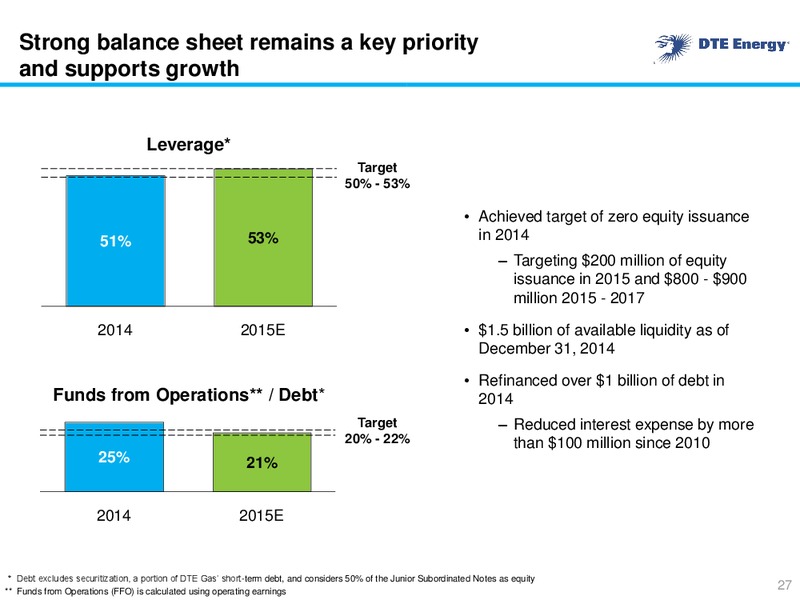 Year End 2014 Earnings Conference Call – DTE Energy Co. – slide 26