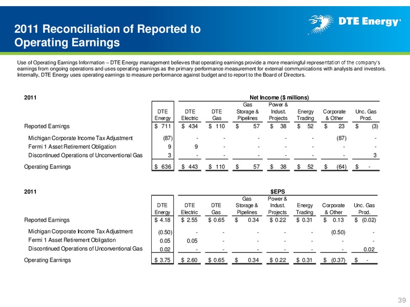 Year End 2013 Earnings Conference Call – DTE Energy Co. – slide 38