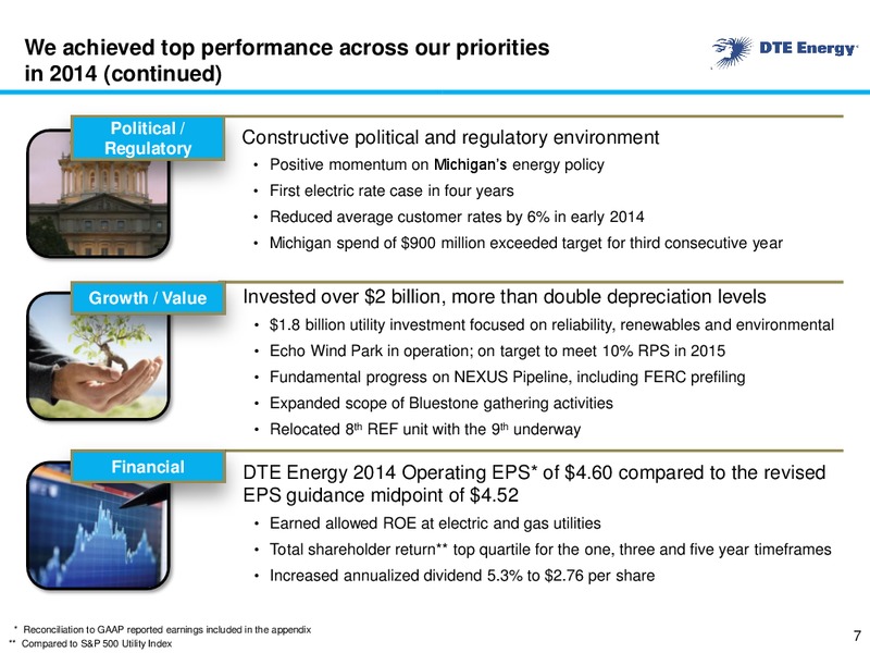Business Update – DTE Energy Co. – slide 6