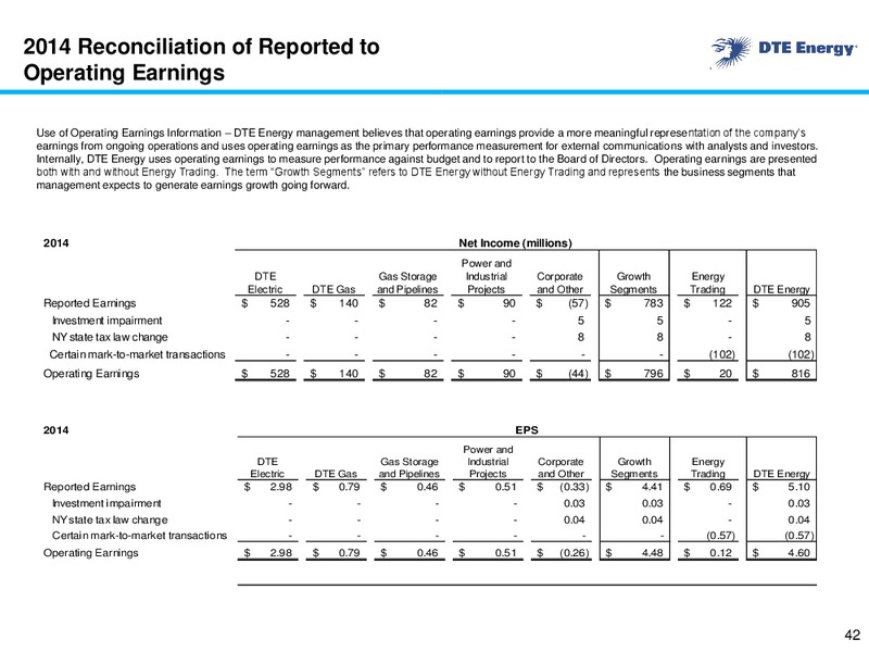 Business Update – DTE Energy Co. – slide 41