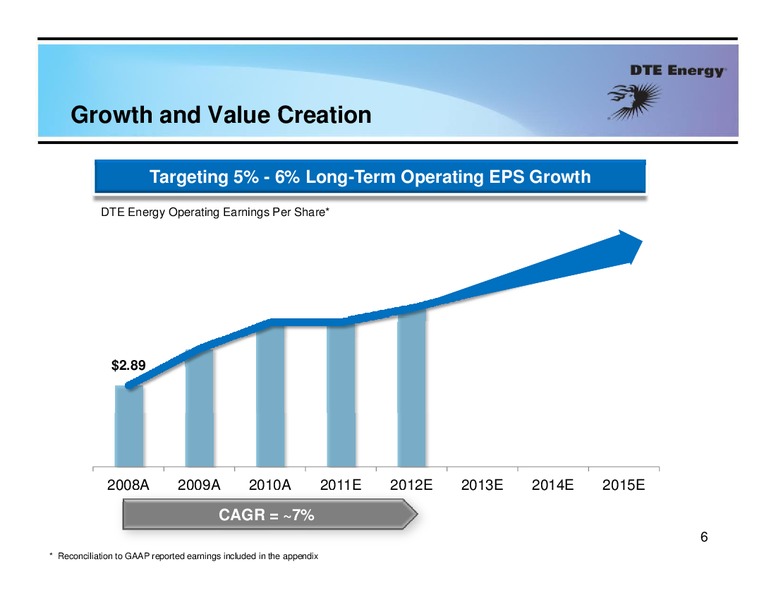Business Update – Dte Gas and Oil Company – slide 5