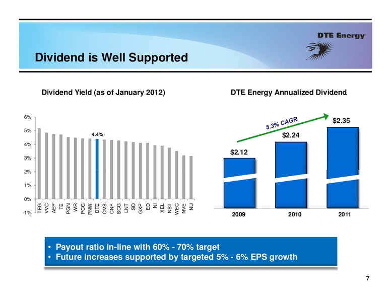 Business Update – Dte Gas and Oil Company – slide 6