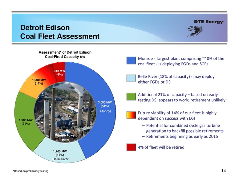 Business Update – Dte Gas and Oil Company – slide 13
