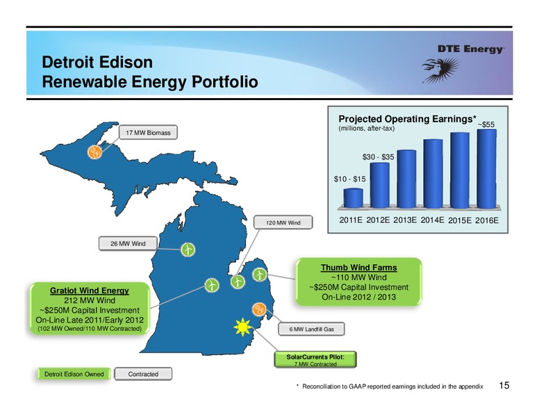 Business Update – Dte Gas and Oil Company – slide 14