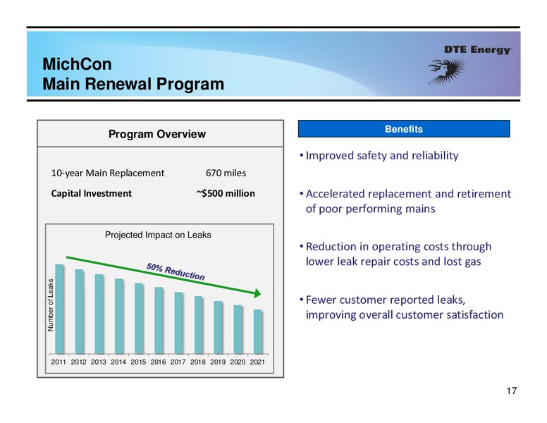Business Update – Dte Gas and Oil Company – slide 16