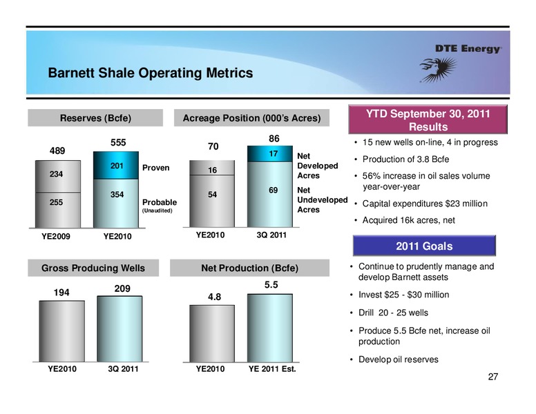 Business Update – Dte Gas and Oil Company – slide 26