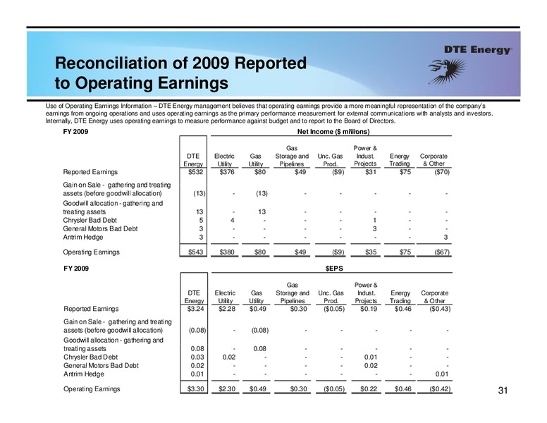 Business Update – Dte Gas and Oil Company – slide 30