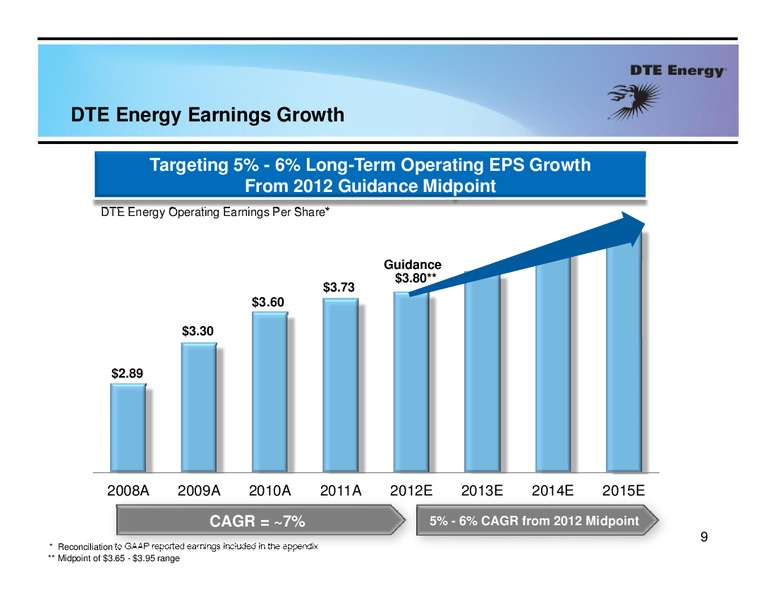 Year End 2013 Earnings Conferenece Call – Dte Gas and Oil Company – slide 8