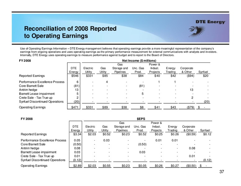 Year End 2013 Earnings Conferenece Call – Dte Gas and Oil Company – slide 36
