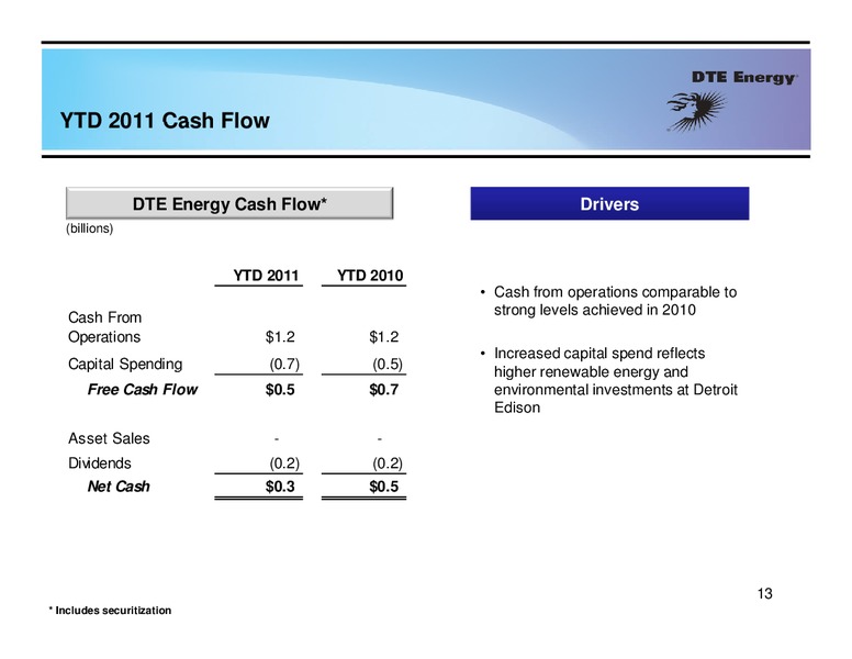 2nd Quarter 2011 Earning Conference Call – Dte Gas and Oil Company – slide 12