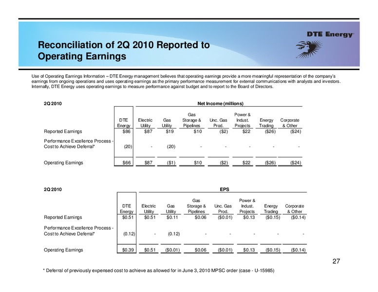 2nd Quarter 2011 Earning Conference Call – Dte Gas and Oil Company – slide 26