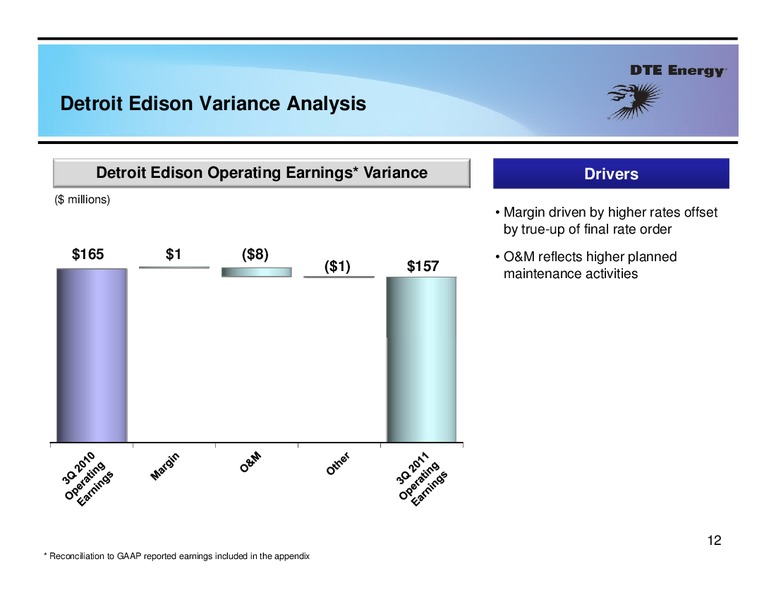 3rd Quarter 2011 Earnings Conference Call – Dte Gas and Oil Company – slide 11