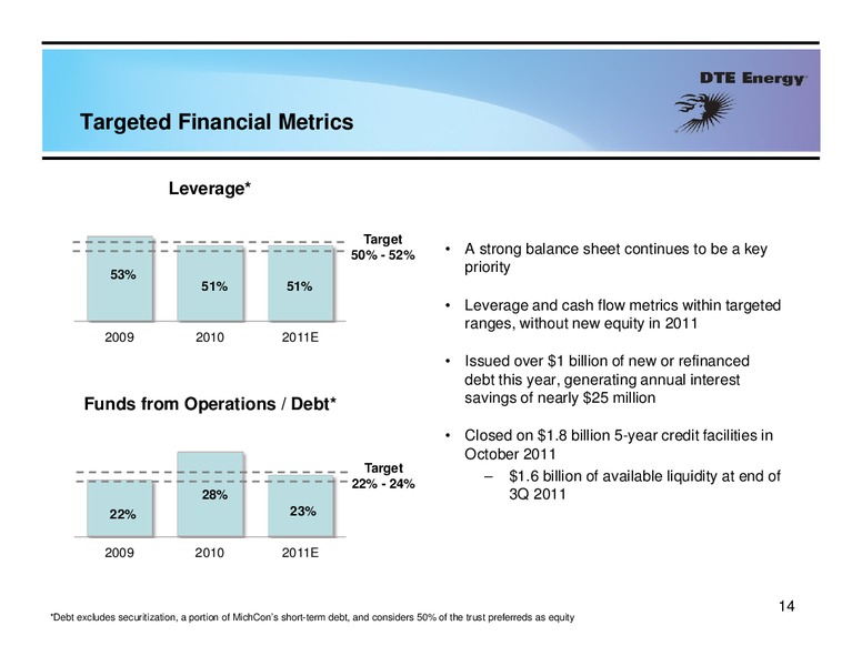 3rd Quarter 2011 Earnings Conference Call – Dte Gas and Oil Company – slide 13