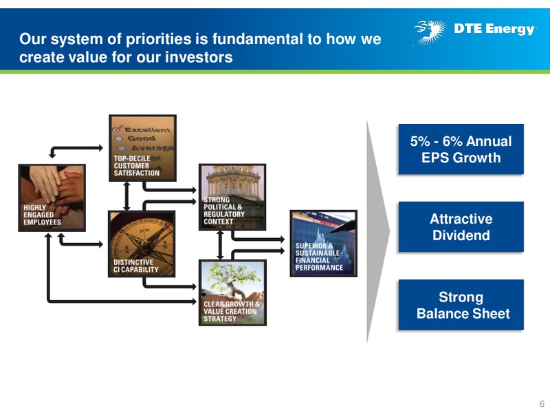 Business Update – DTE Energy Co. – slide 5
