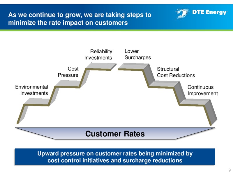 Business Update – DTE Energy Co. – slide 8