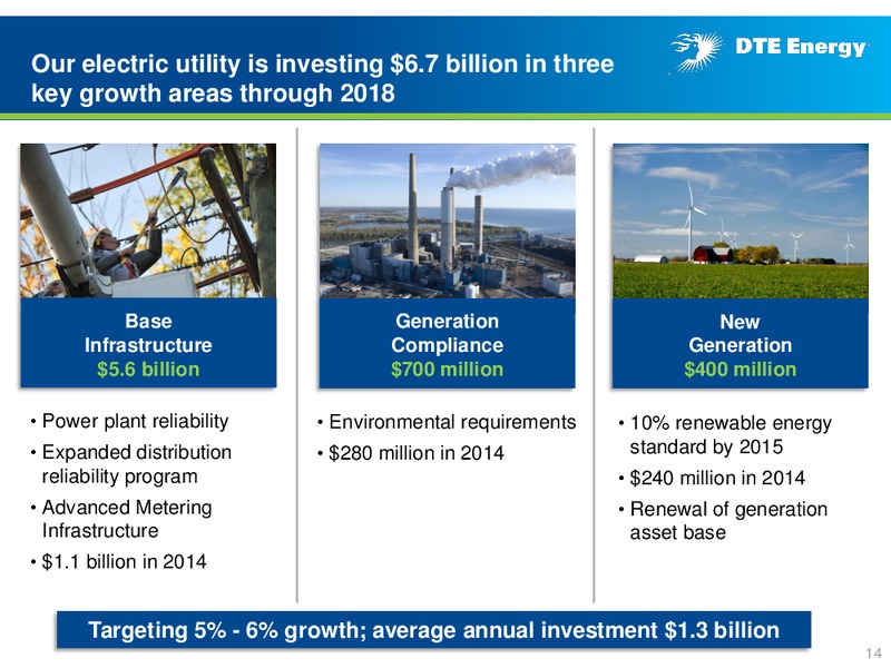 Business Update – DTE Energy Co. – slide 13