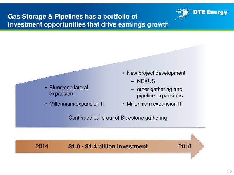 Business Update – DTE Energy Co. – slide 19