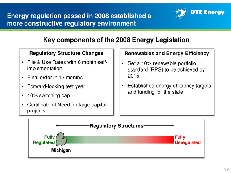 Business Update – DTE Energy Co. – slide 28