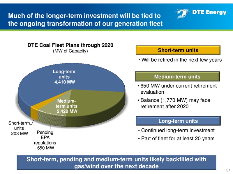 Business Update – DTE Energy Co. – slide 30