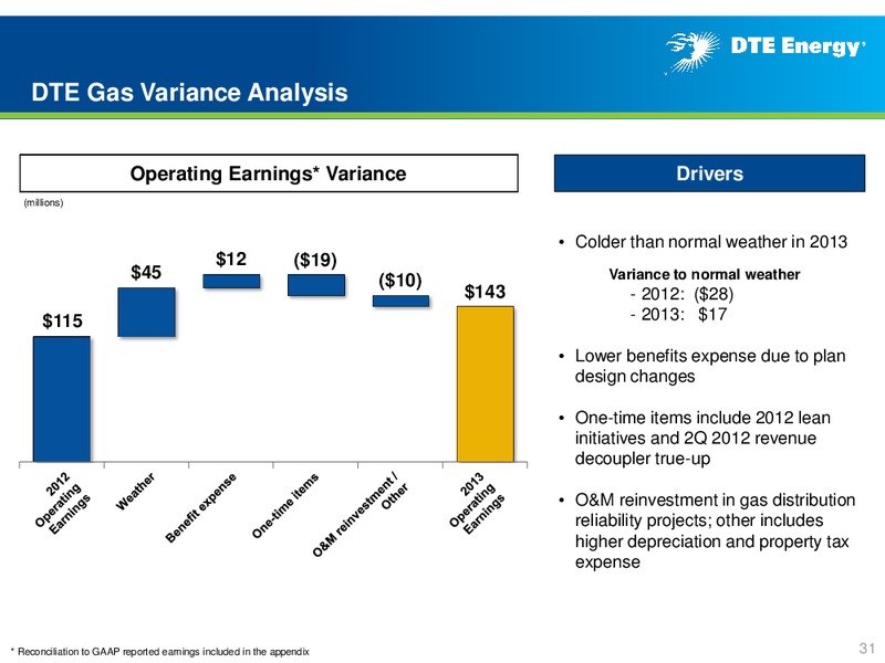 Year End 2013 Earnings Conferenece Call – DTE Energy Co. – slide 30