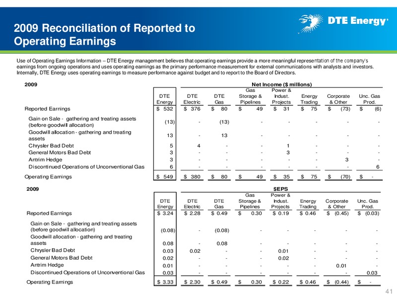 Year End 2013 Earnings Conferenece Call – DTE Energy Co. – slide 40