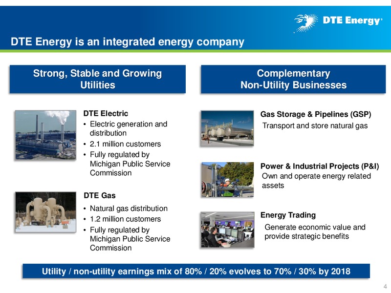 Business Update – DTE Energy Co. – slide 3