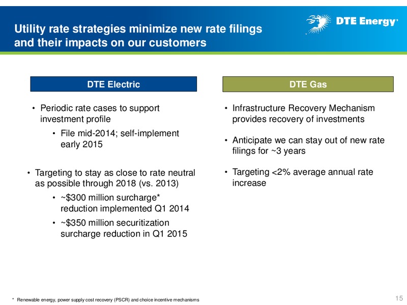 Business Update – DTE Energy Co. – slide 14